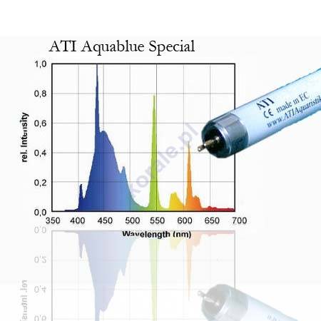 ATI T5 Aquablue Spezial 54W